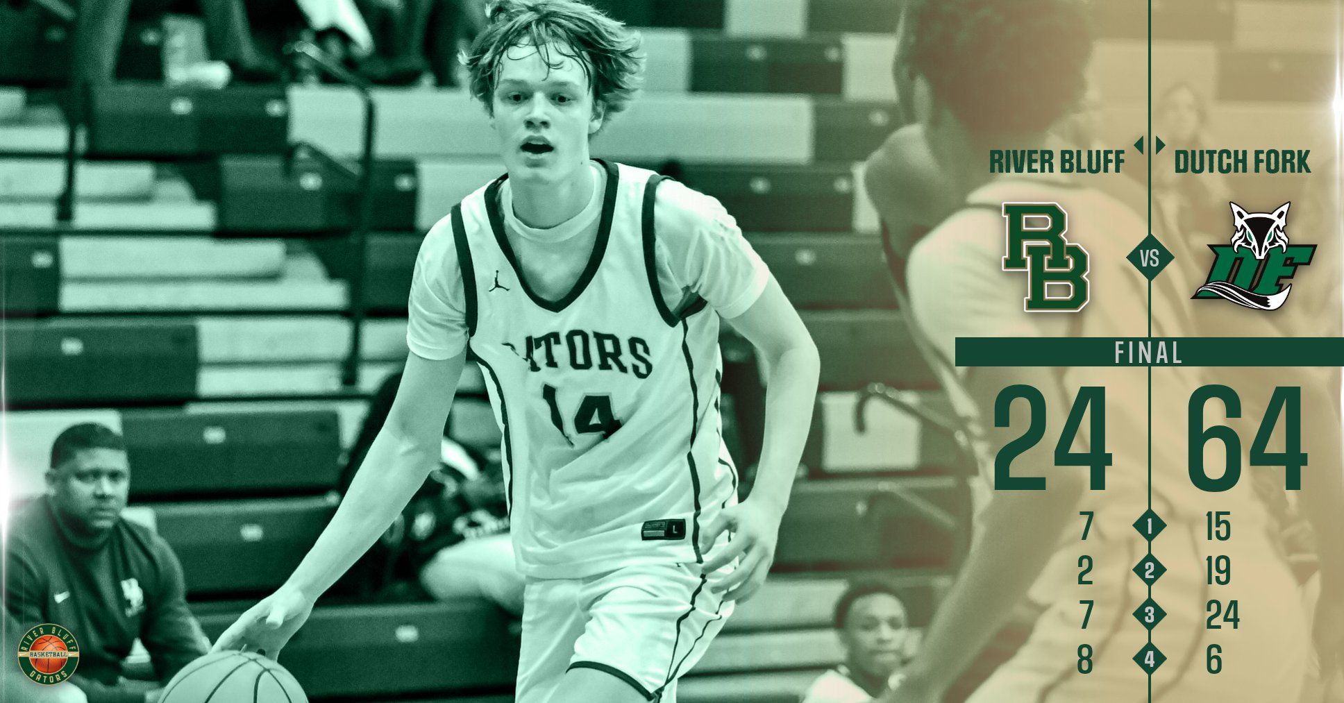 MBB Score Vs Dutch Fork